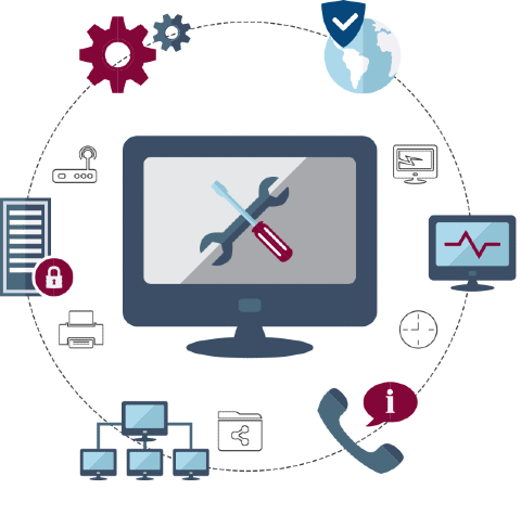 HARDWARE SALES & SUPPORT SERVICES